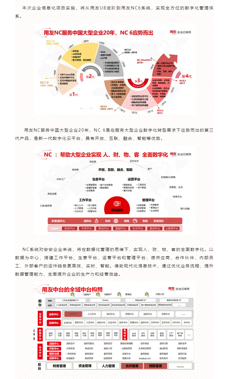 开启智能时期，数字化转型迈向新的里程碑_03.jpg